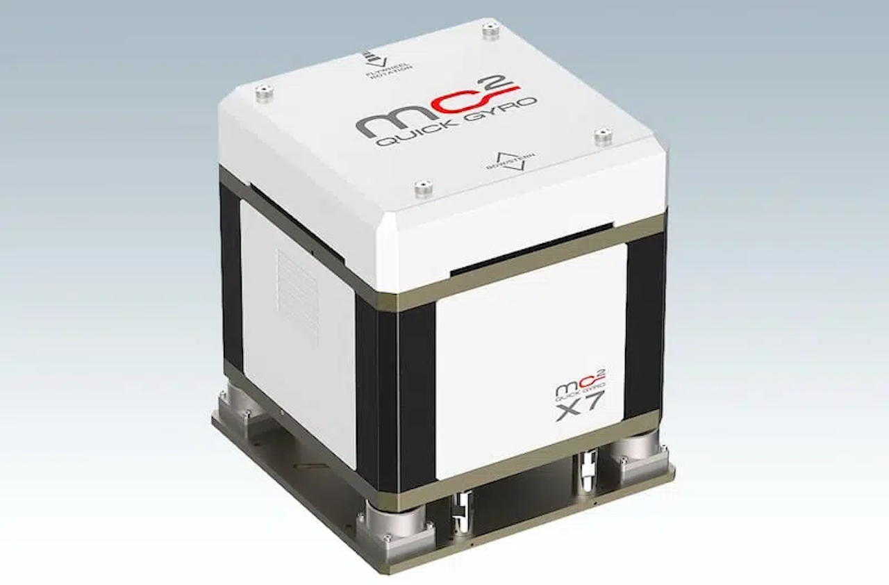 The MC² Quick Gyro – Stability, Comfort and Confidence at Sea